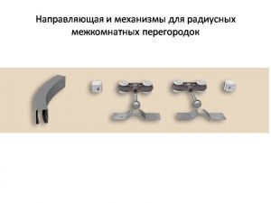 Направляющая и механизмы верхний подвес для радиусных межкомнатных перегородок Усть-Илимск